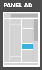 Advertising screen position plan