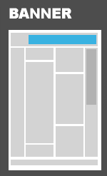 Advertising screen position plan